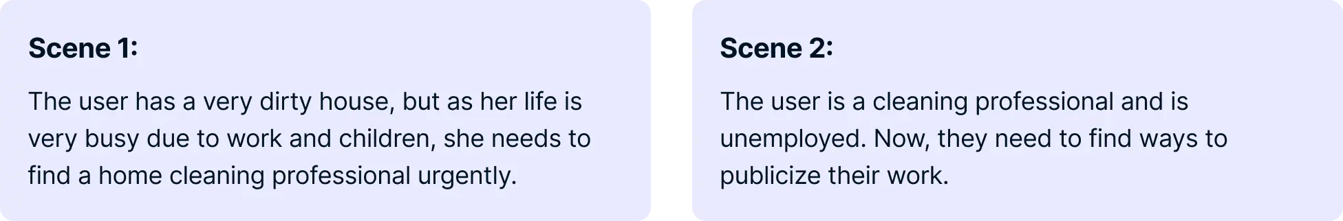 User journey scenarios